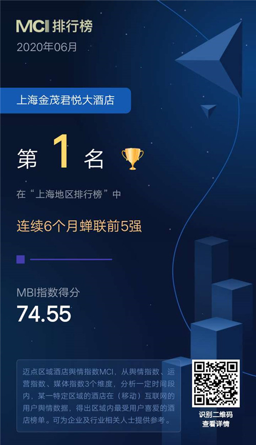 上海君悦.jpg